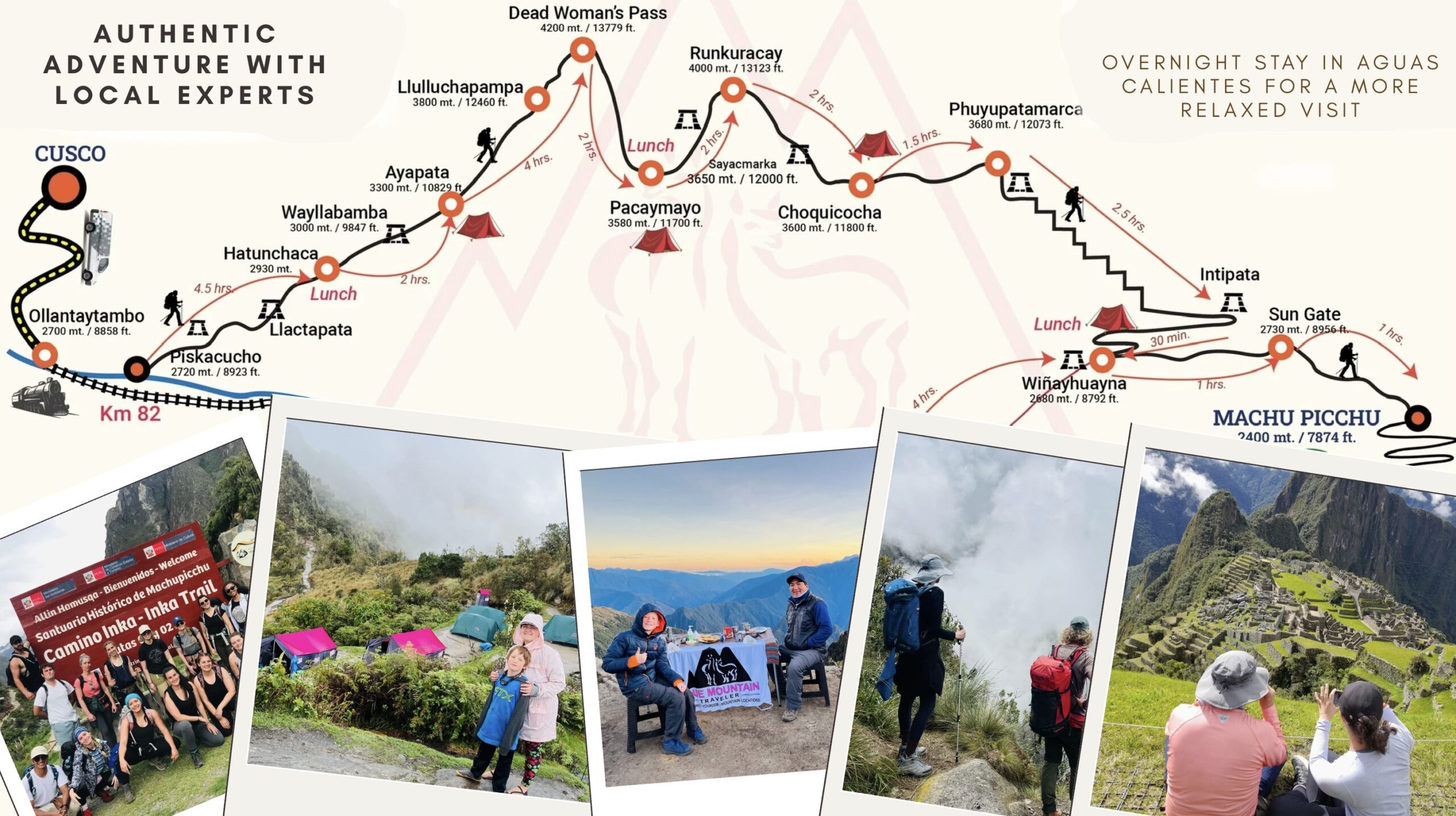 classic inca trail to machu picchu